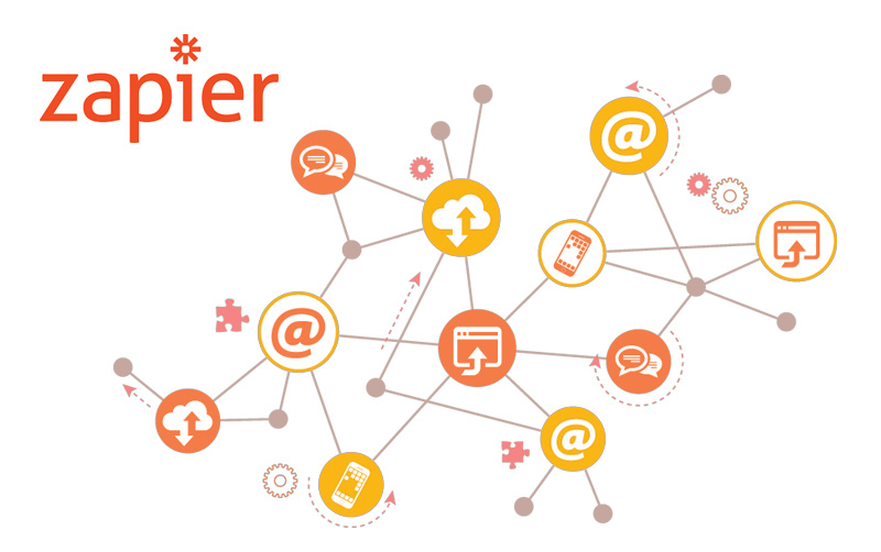 Read more about the article Wouldn’t it be great if your business systems could talk to each other? Zapier could be the answer…